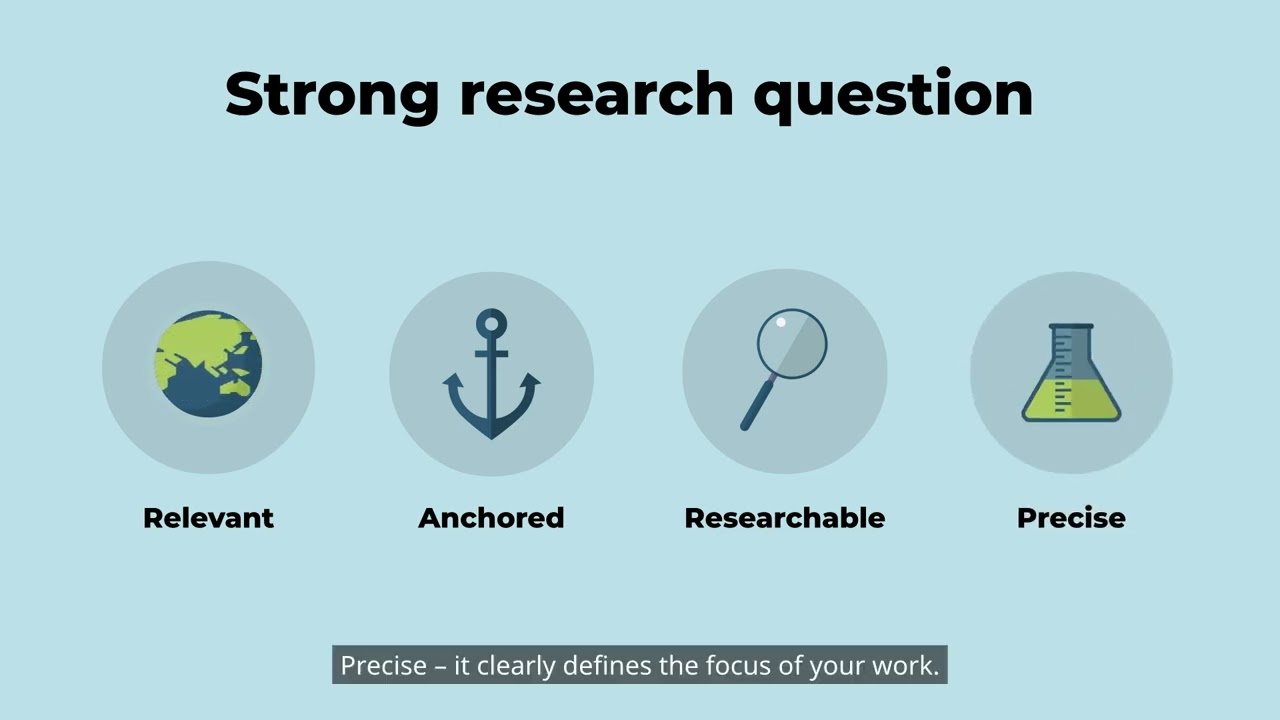 How to write a Research Question