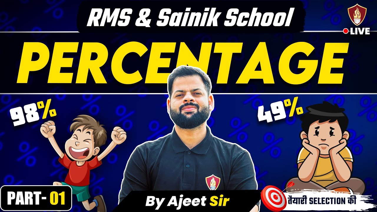 Percentage | Sainik School Maths | Class 6 AISSEE | RMS School Mathematics | Ajit Sir
