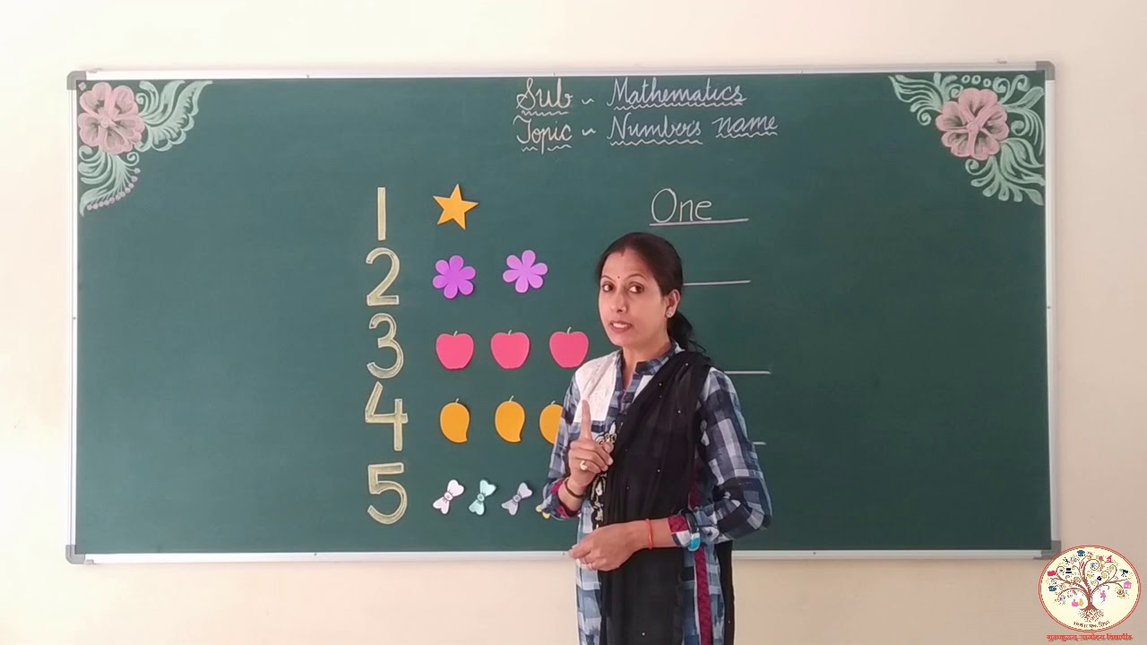 Gurukulam Online Classes - LKG Number Names