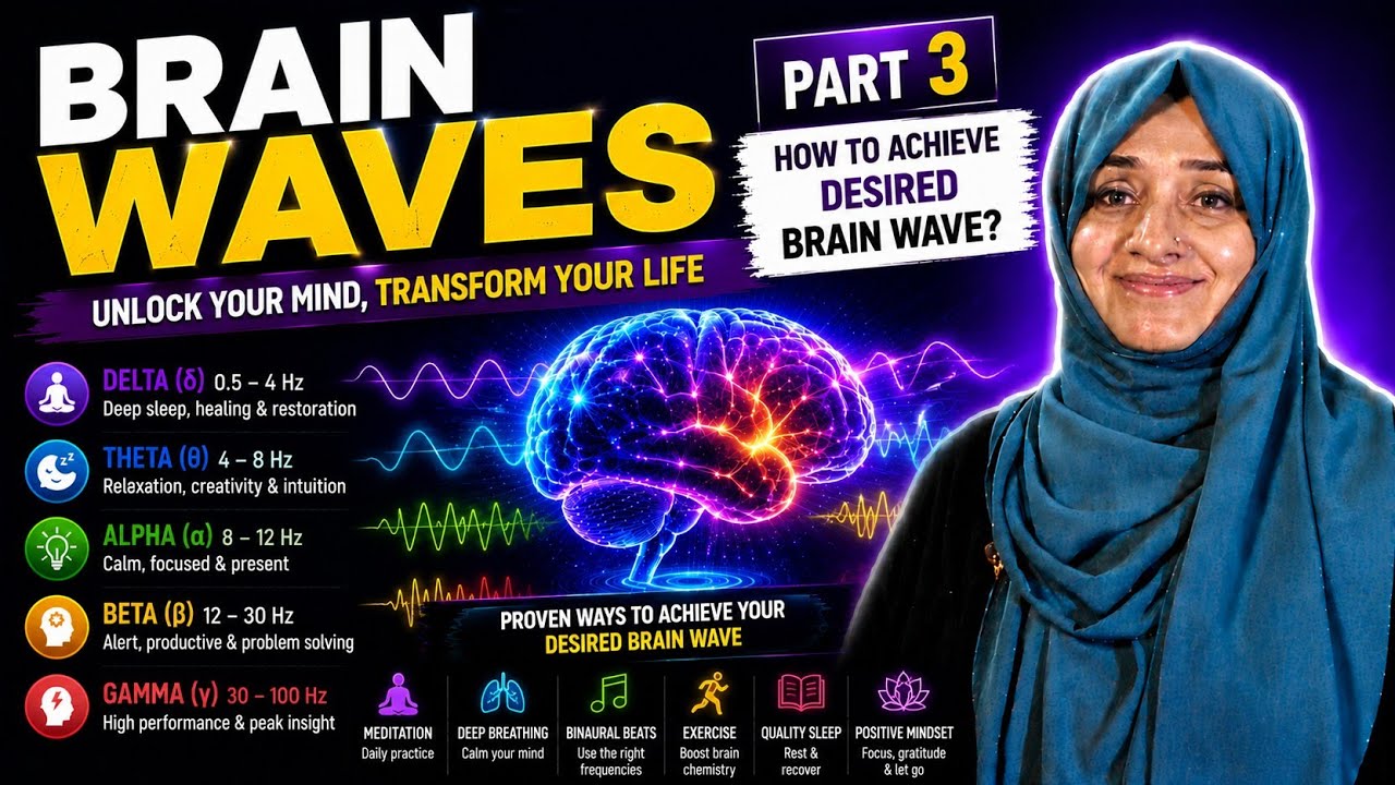 Brain Waves Part-3| How tTo Achieve Desired Brain Frequncy? by Aneesa Randhawa