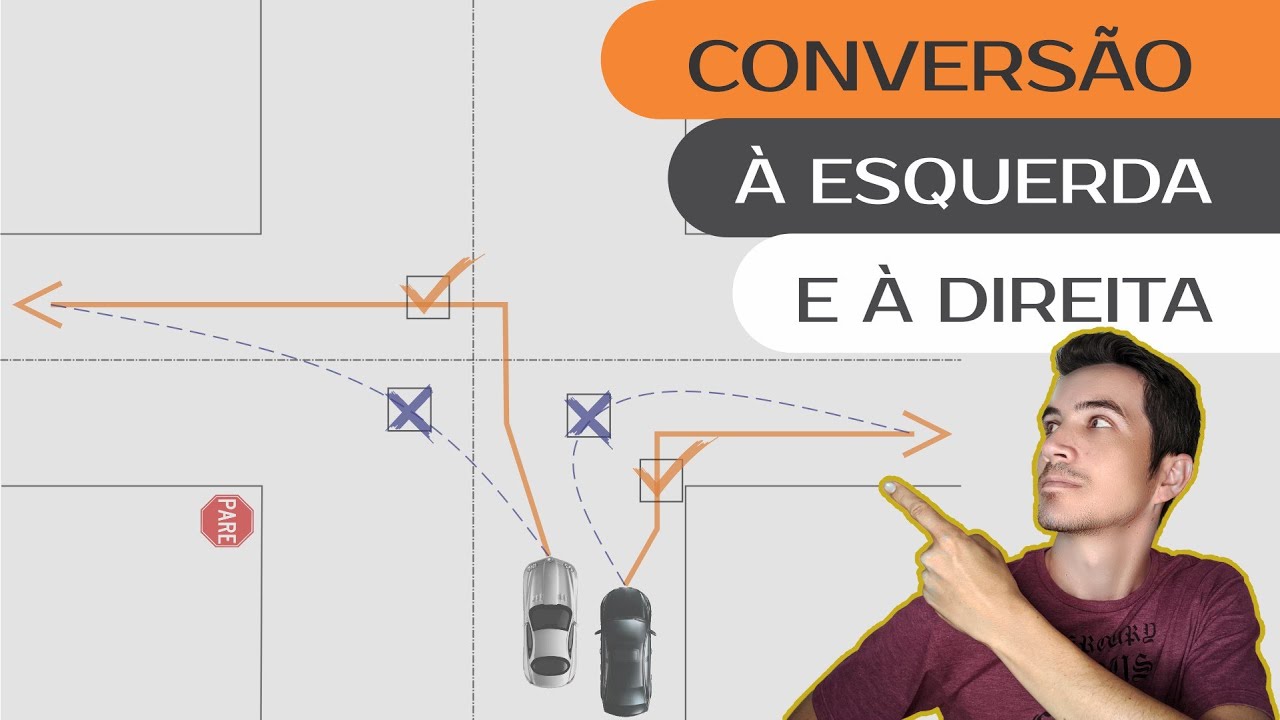 Conversão à esquerda e direita, e posicionamento na via - Prova do Detran e dia a dia