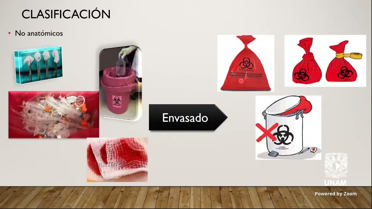 Manejo de residuos generados en el laboratorio