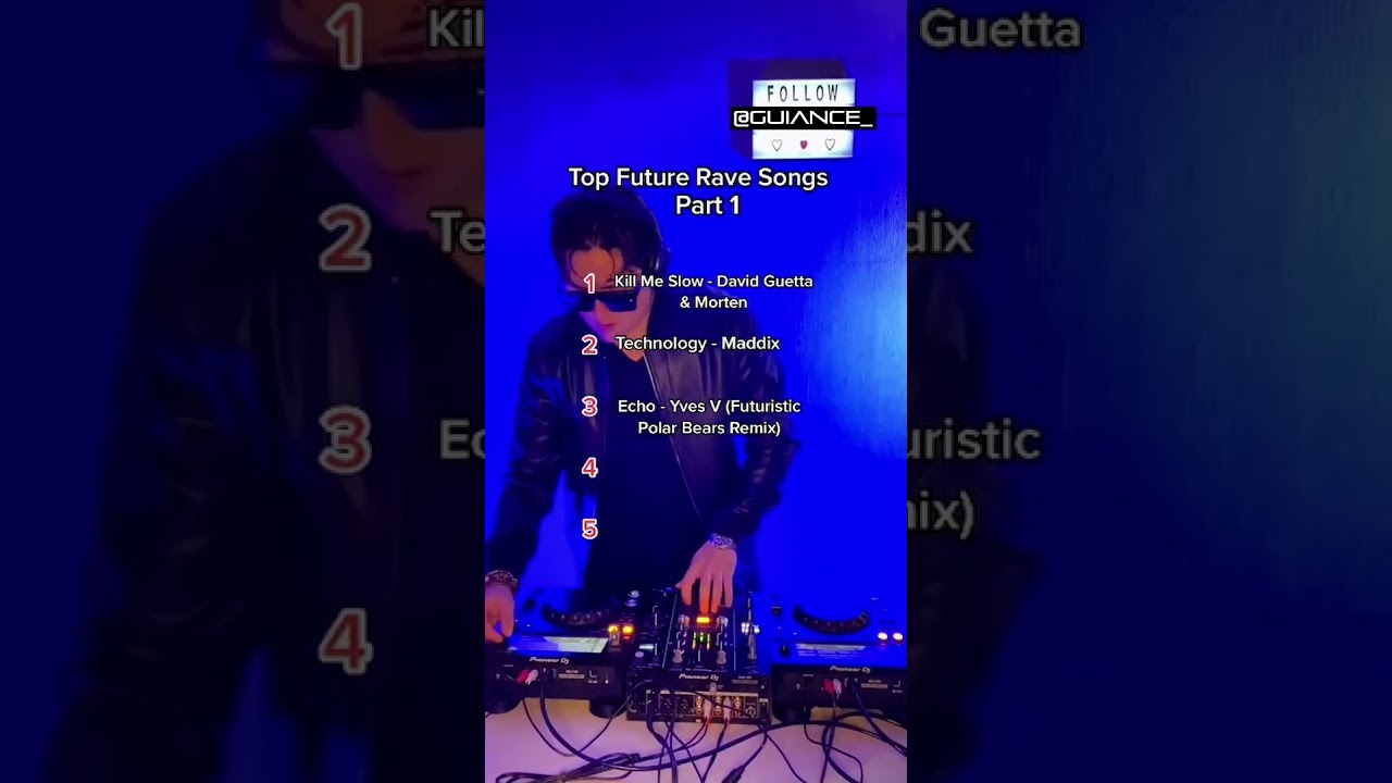 Вы их всех знали?! 😎🤙🏻❤️ #guiance #djmix #edms #dj #love #music #fyp #viral
