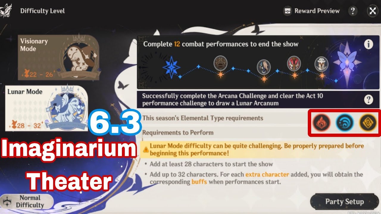 Pyro🔥, Hydro💧, And Geo🪨 Requirement! | imaginarium Theater | Mobile | Genshin Impact 6.3