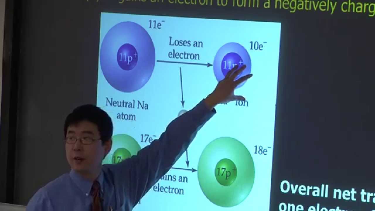 Chemistry 108 Spring 2015 - February 17, 2015