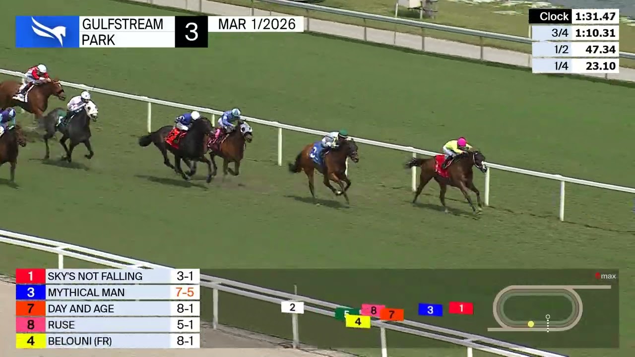Gulfstream Park Replay Show | March 1, 2026