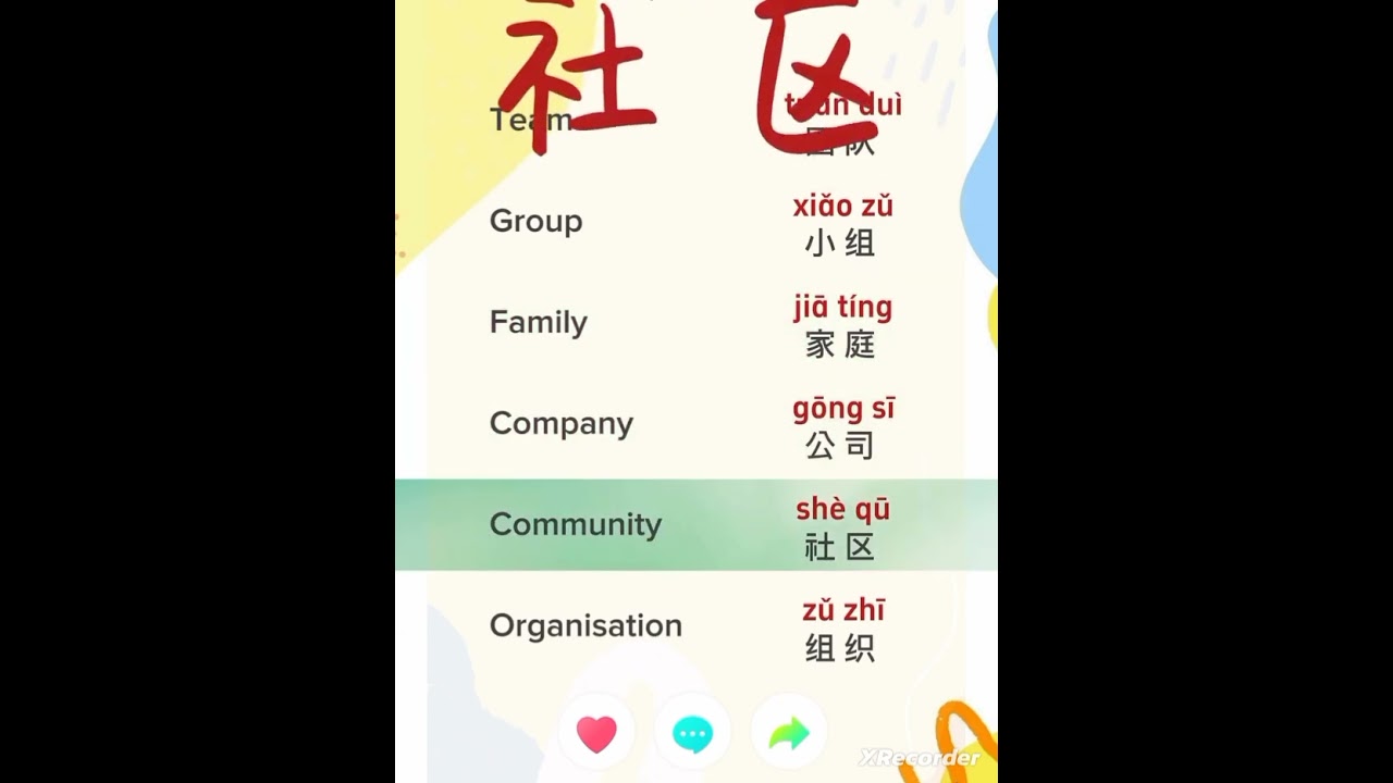 Chinese language, Mandarin, 学中文, Китайский язык 