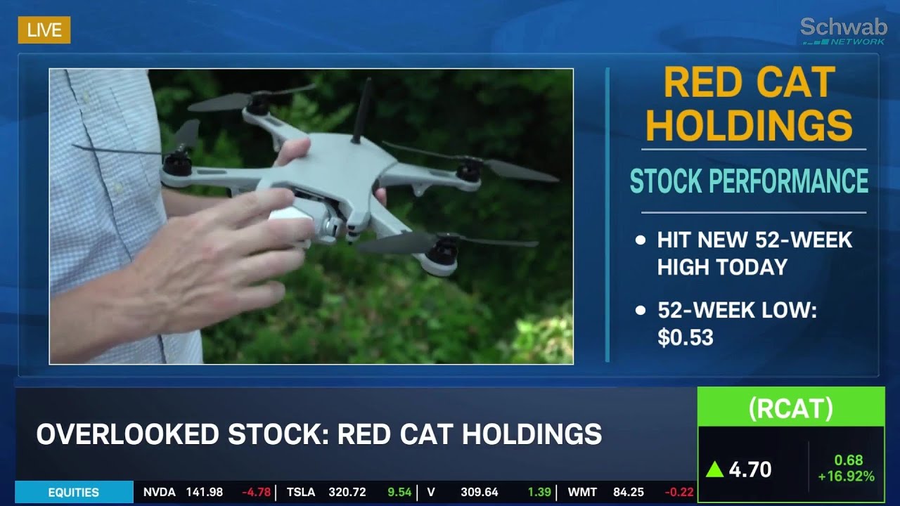 Overlooked Stocks: Red Cat (RCAT)