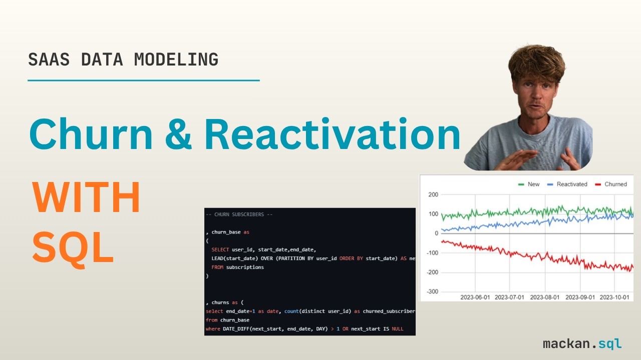 SaaS Data Modeling: Calculate Churn & Reactivation with SQL / Subscription Metrics