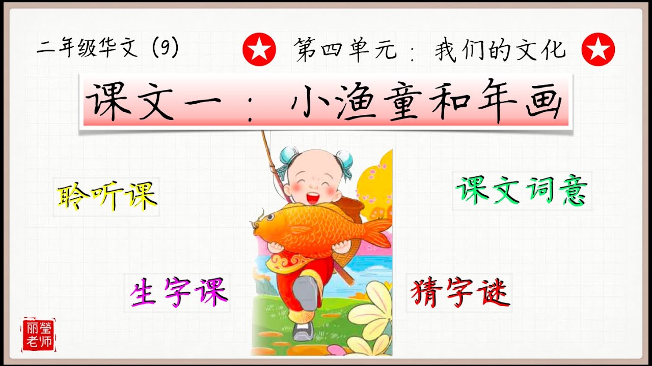 二年级华文【第四单元】课文一：小渔童和年画（华文课本第20-21页）KSSR SEMAKAN【丽莹老师】（196）
