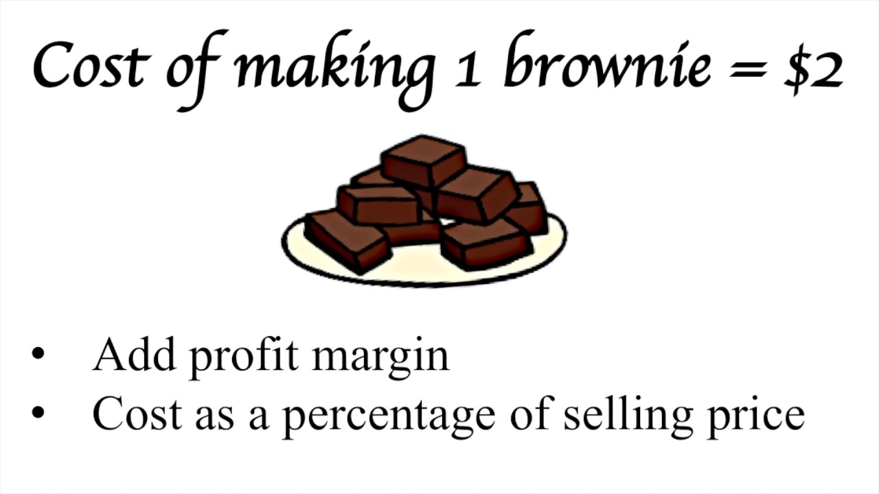 Cost based Pricing
