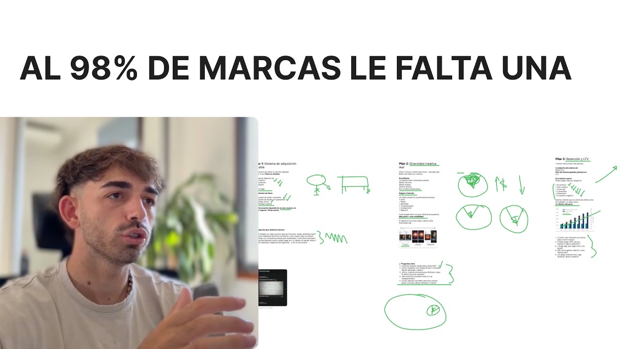 Las únicas 3 cosas que realmente hacen crecer tu e-commerce