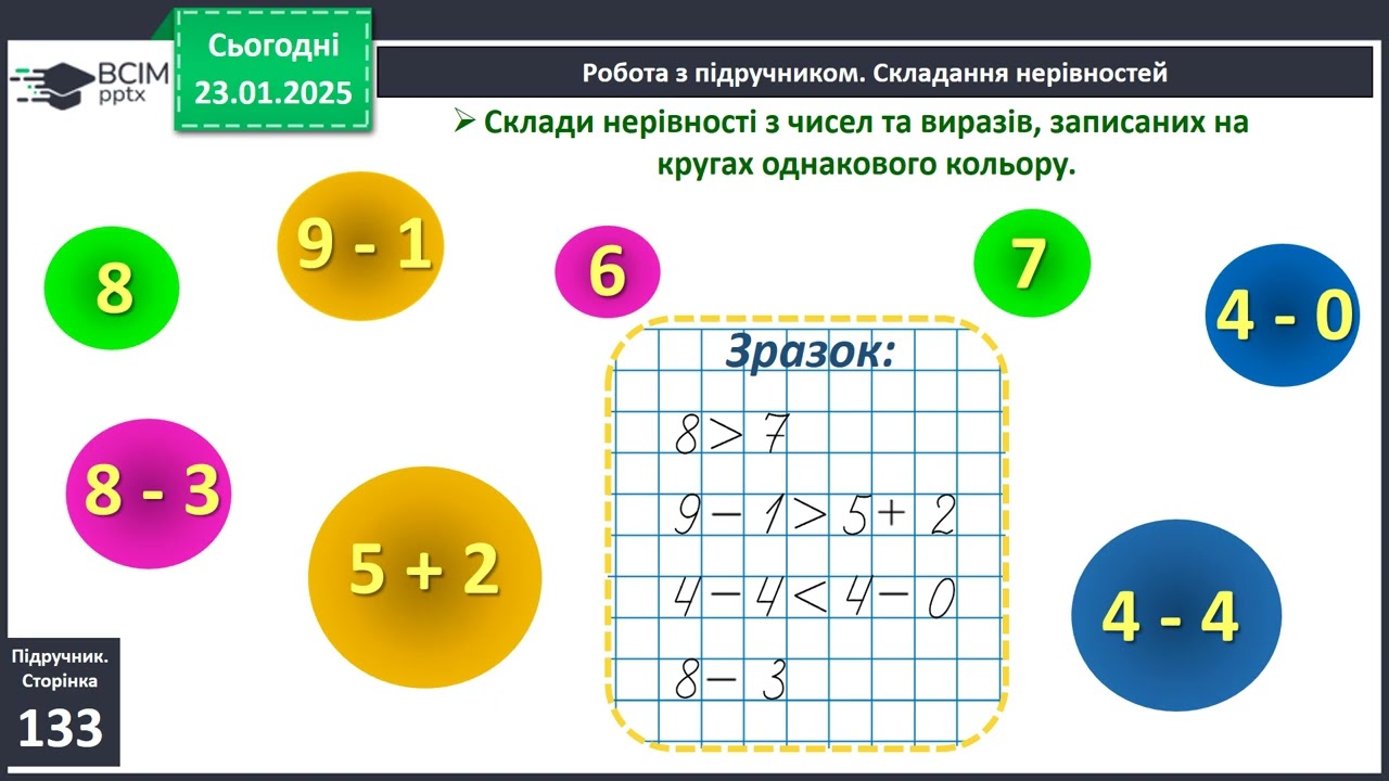 Геометричні фігури — круг. Предмети, круглі за формою