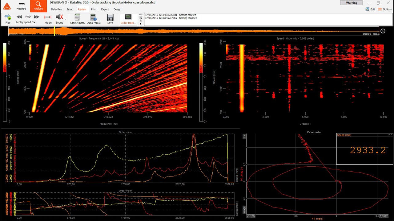 Order Tracking Analysis with Dewesoft