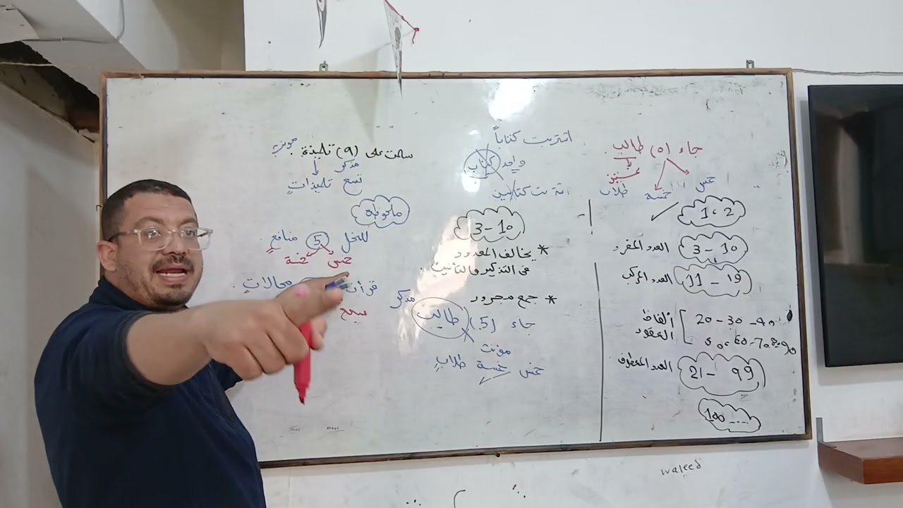 تمييز العدد  للصف الثانى الاعدادى 