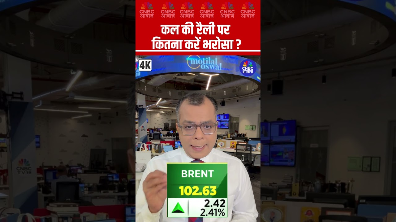 #shorts |  कल की रैली पर कितना करें भरोसा ?  | #anujsinghal #stockmarketRally #strategy #FIIs