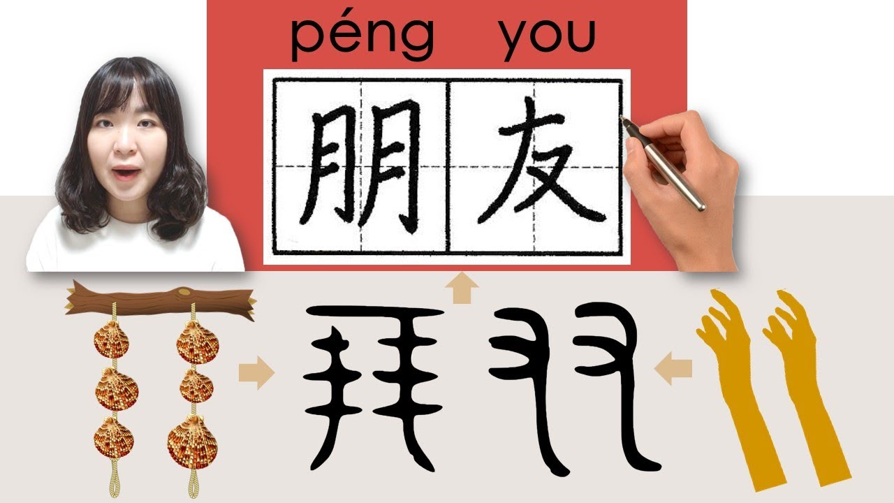 【NEW HSK1】_#hsk1 _朋友/pengyou/(friend) How to Pronounce & Write Chinese Vocabulary/Character Story