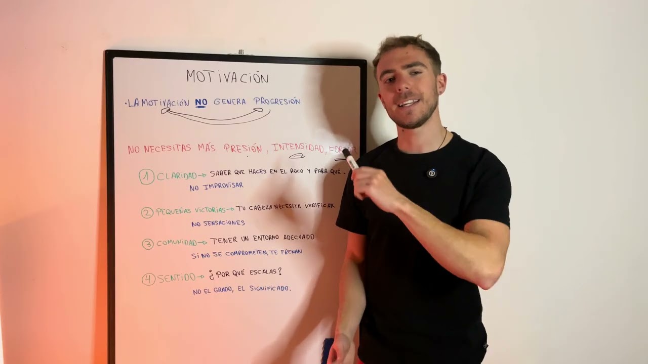 Por qué la motivación desaparece en la escalada