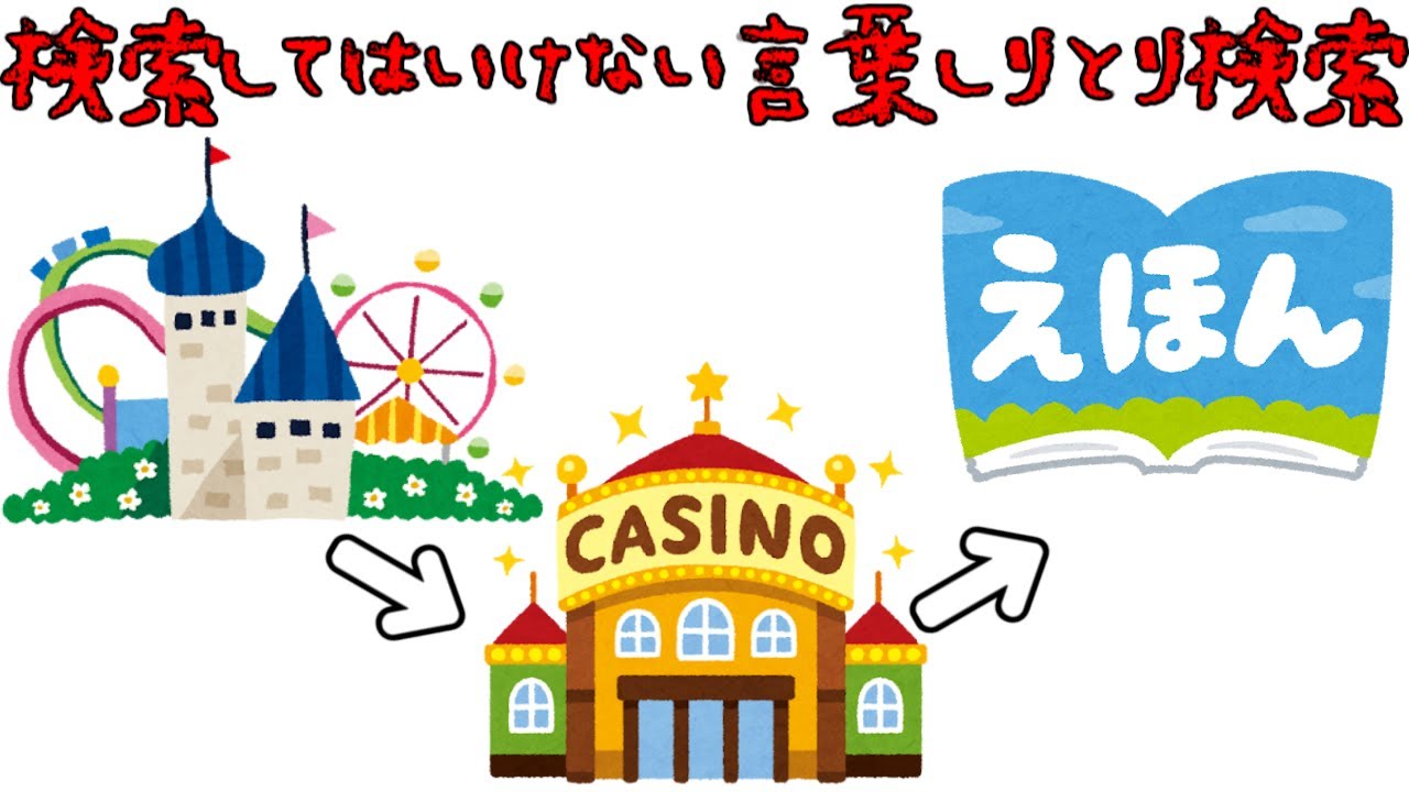 【言葉遊びシリーズ】検索してはいけない言葉をしりとり検索していこう！【Part13(日本語回)】
