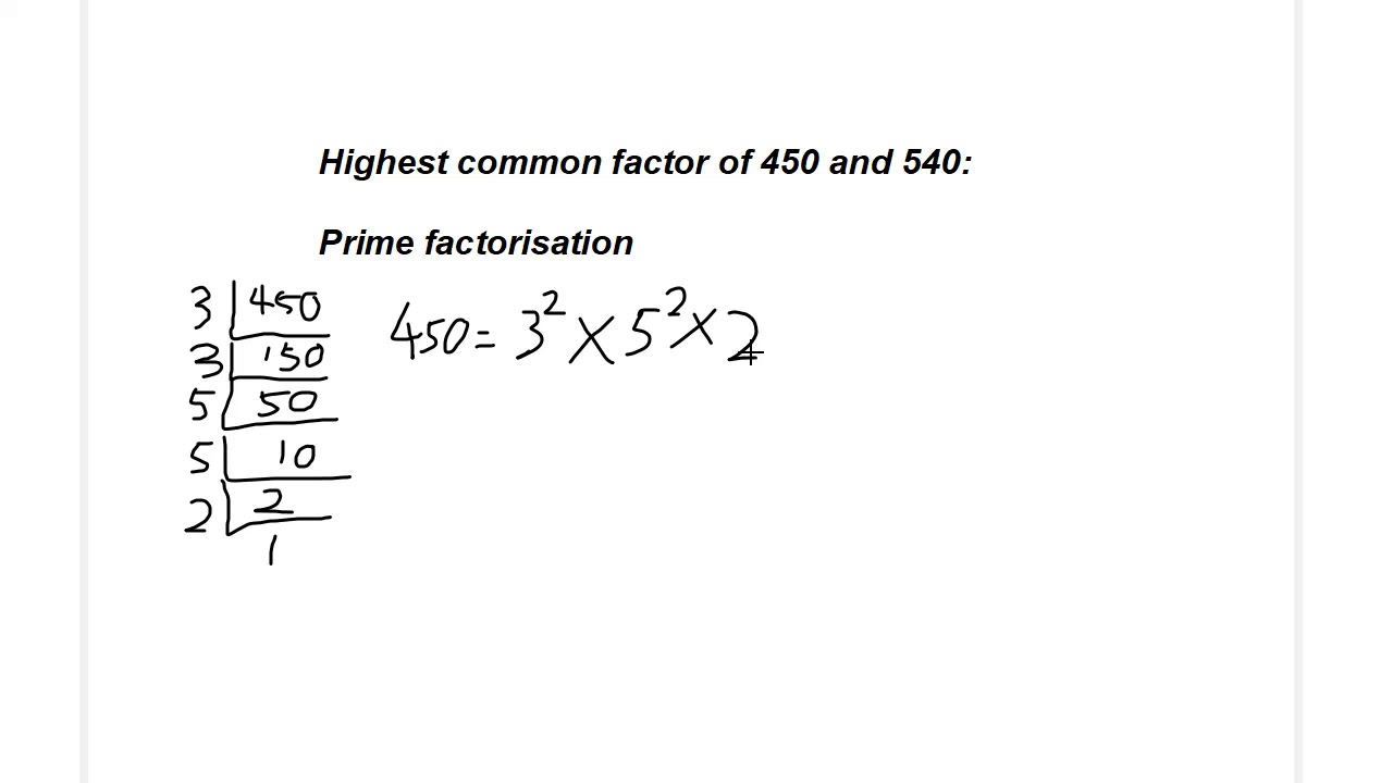 Sec 1 Maths: How To Find the Highest Common Factor (HCF)?
