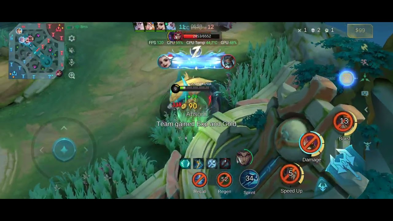 Masih Duo. . .
