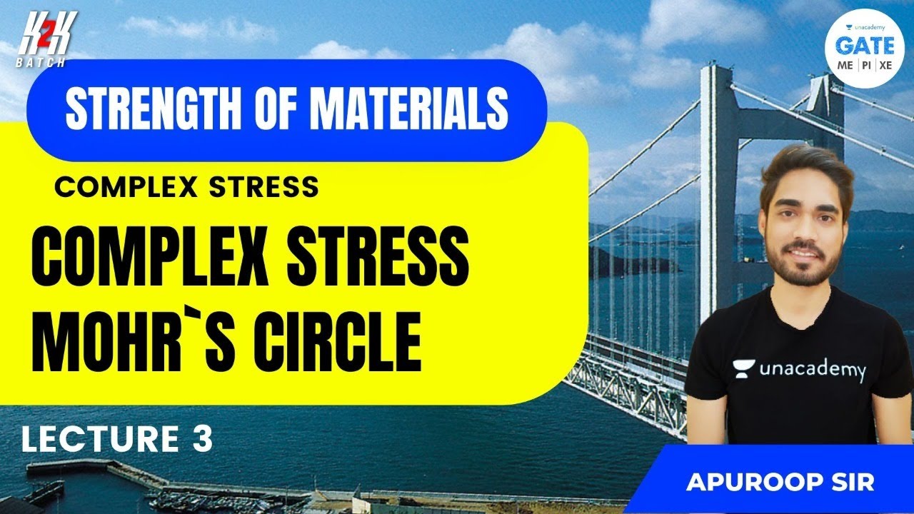 Complex Stress - Mohr`s Circle | L 3 | Strength of Materials | Apuroop Sir