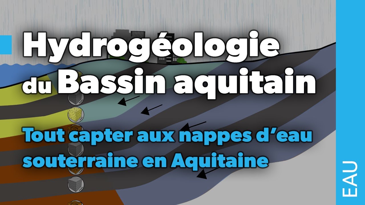 Hydrogéologie du Bassin aquitain - Tout capter aux nappes d’eau souterraine en Aquitaine