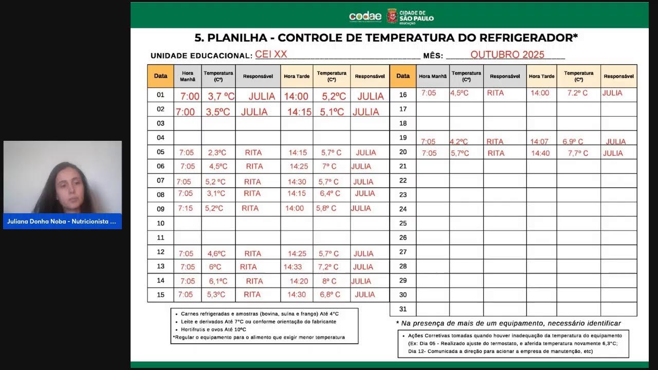 Como Preencher: Planilha 5 CODAE - Controle de Temperatura do Refrigerador