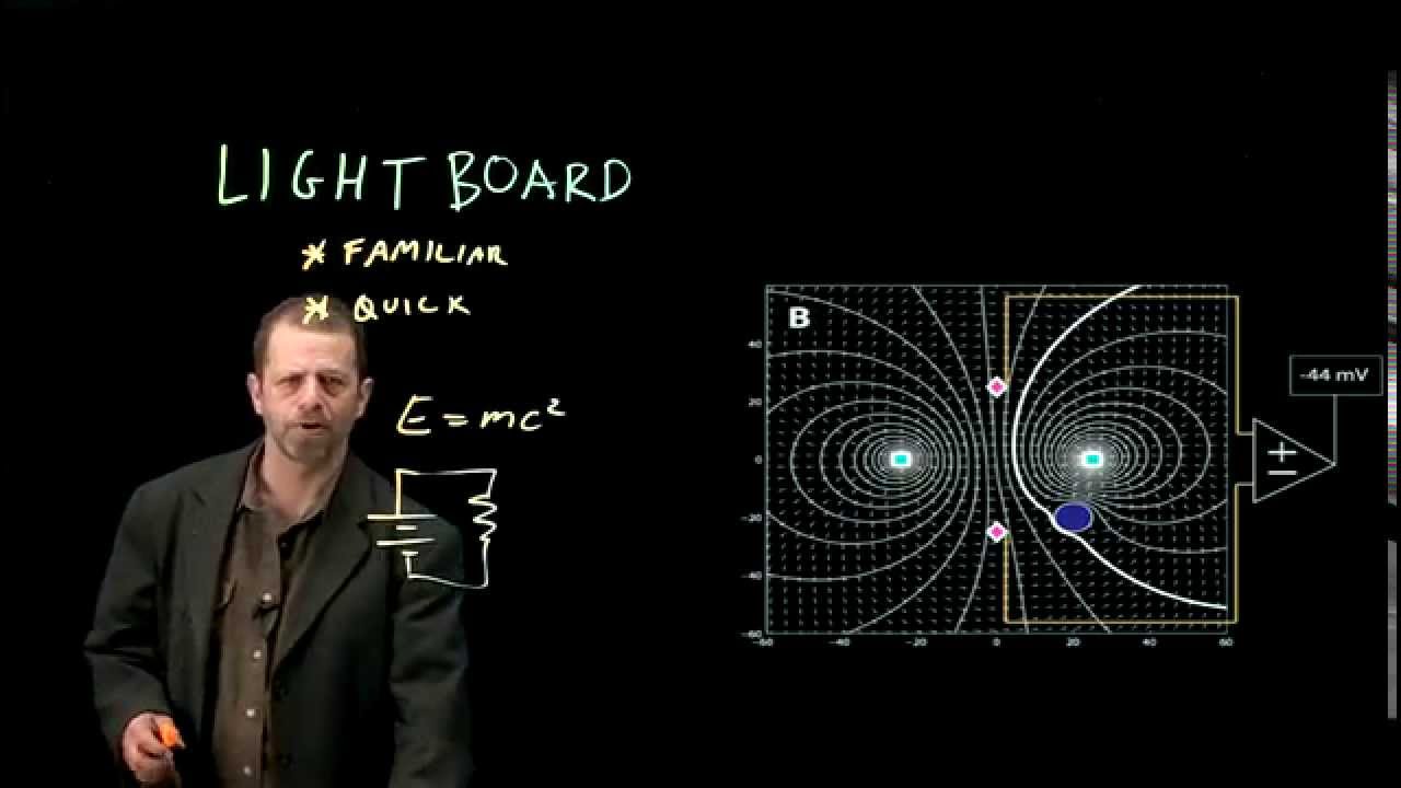 Lightboard (a.k.a. learning glass) open source  