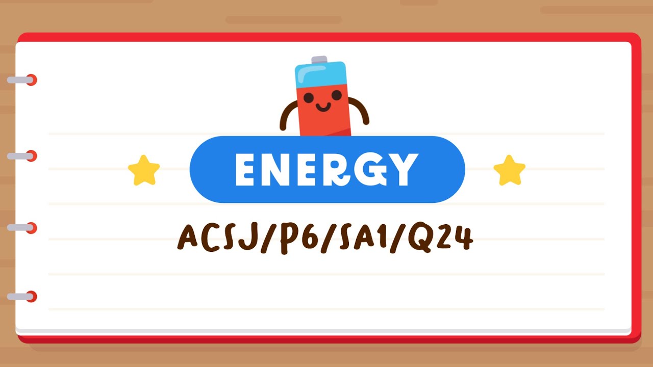 PSLE SCIENCE MADE SIMPLE EP179 | Energy | Energy Conversions In A Bouncing Ball 🥎