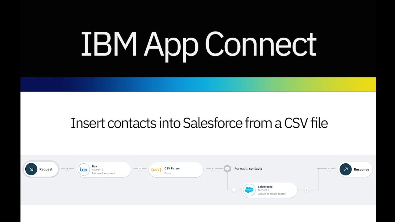 Insert contacts into Salesforce using the CSV Parser node with IBM App Connect