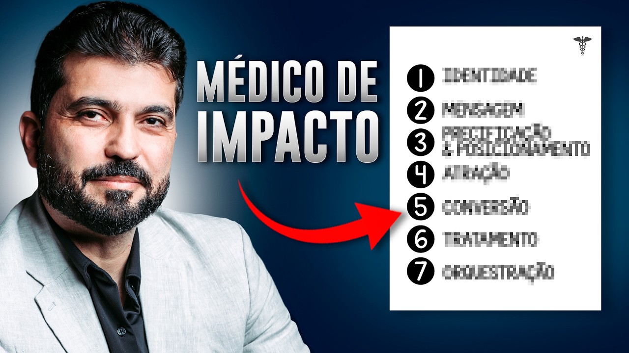 7 Pilares que Multiplicam Seu Faturamento e Liberam Sua Agenda