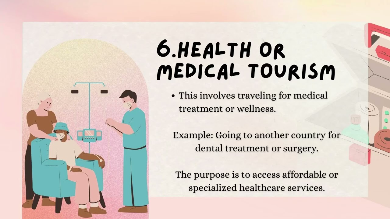 THC 3 VIDEO PRESENTATION THE 12 TYPES OF TOURISM 
