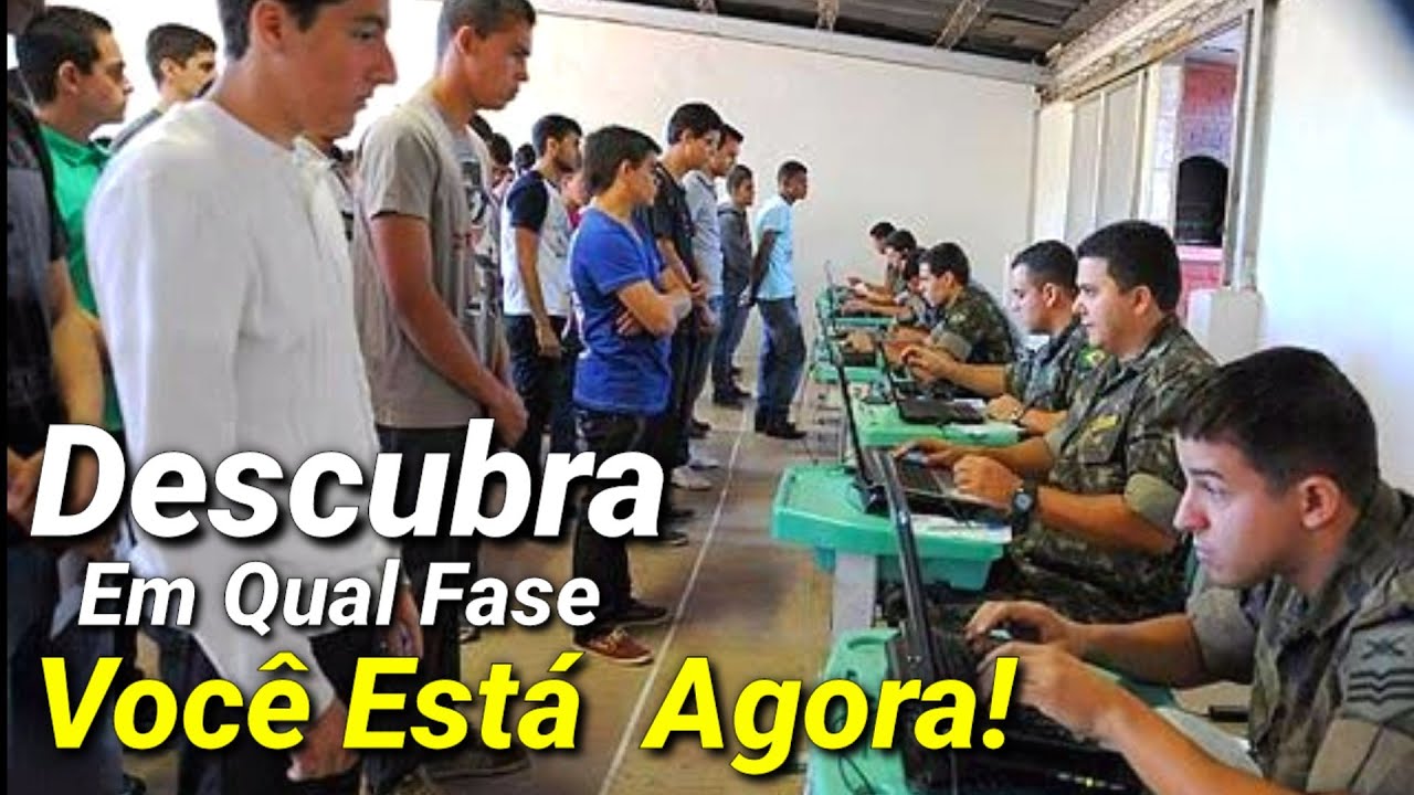 Descubra Agora Todas as 5 Etapas do Serviço Militar Obrigatório!
