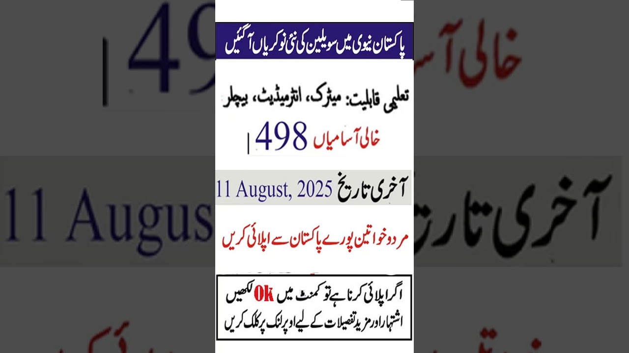 Pakistan Navy Jobs 2025 | Latest Pak Navy Jobs 2025 | Join Pak Navy As Civilian  2025
