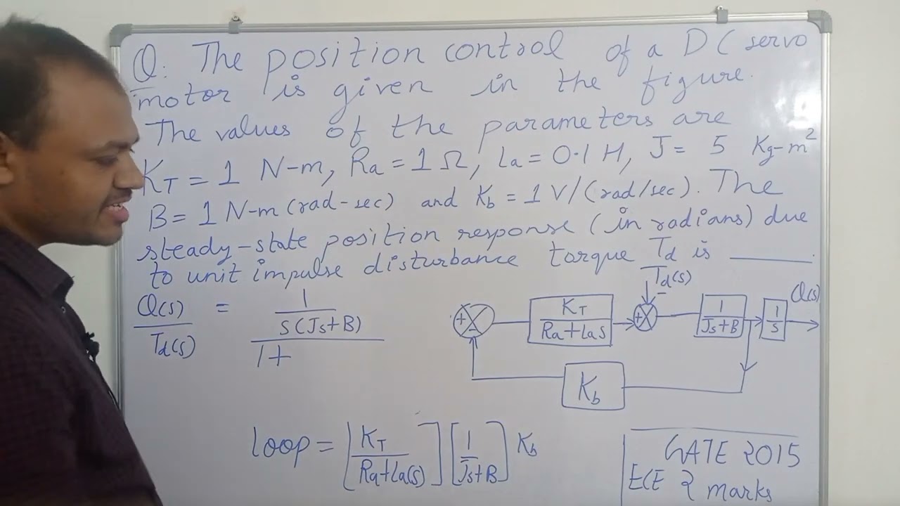 GATE 2015 Solutions Electronics (EC) | Block Diagram | Transfer Function | Control systems #Gate2023