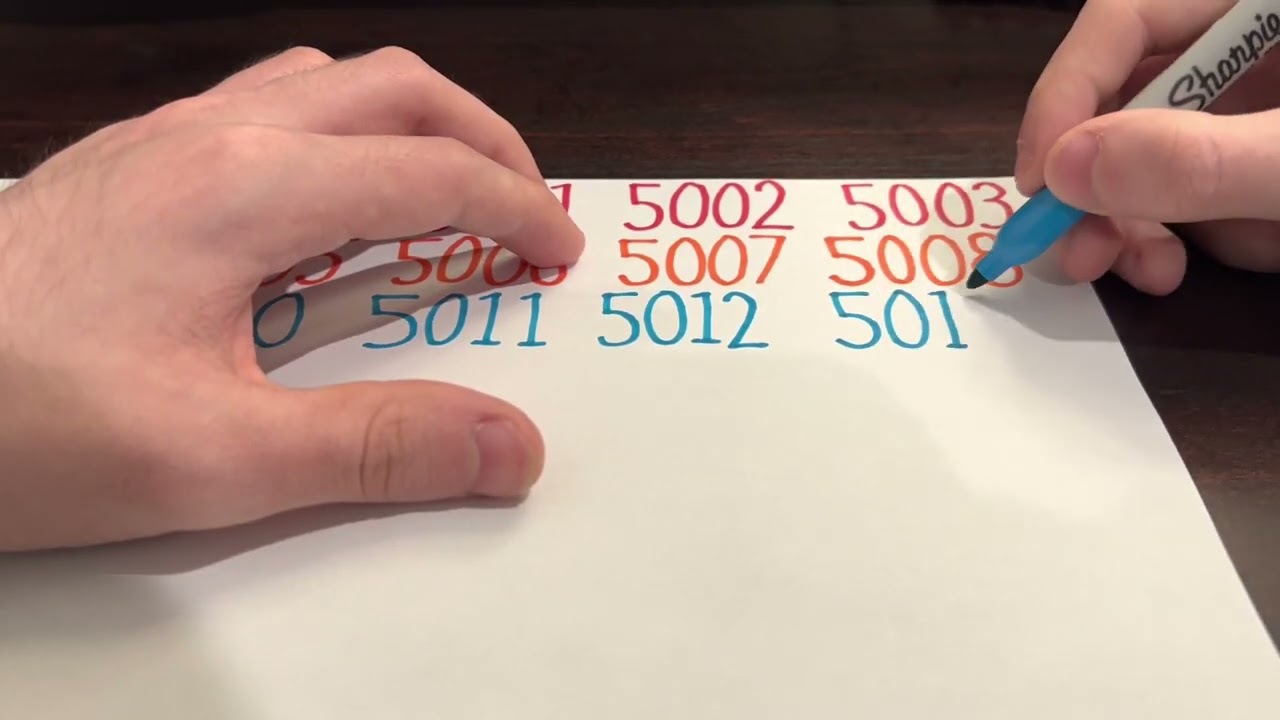 Writing #5013