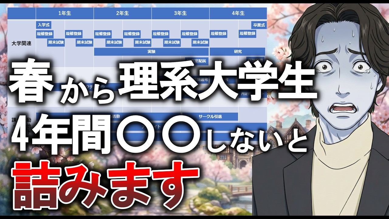 【大手メーカー勤務が解説】理系大学生は4年間で〇〇しないと人生詰みます #春から大学生