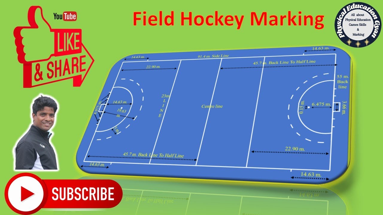 Field Hockey Marking in Hindi | Hockey Marking in Hindi | How to Mark a Hockey Ground Step by Step