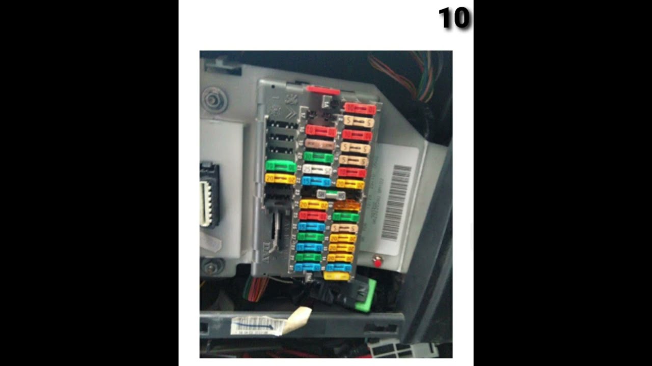 Citroen Xsara Full Fuse Box Diagram With Location Detail (1997-2006)#citroen#xsara#fuse#box#diagram
