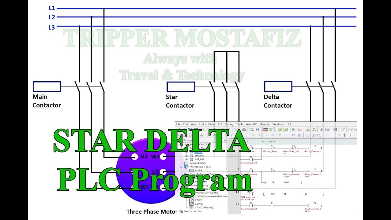 Inovance PLC Programming | Part 2 | Star Delta Starter | Autoshop Software with TRIPPER MOSTAFIZ