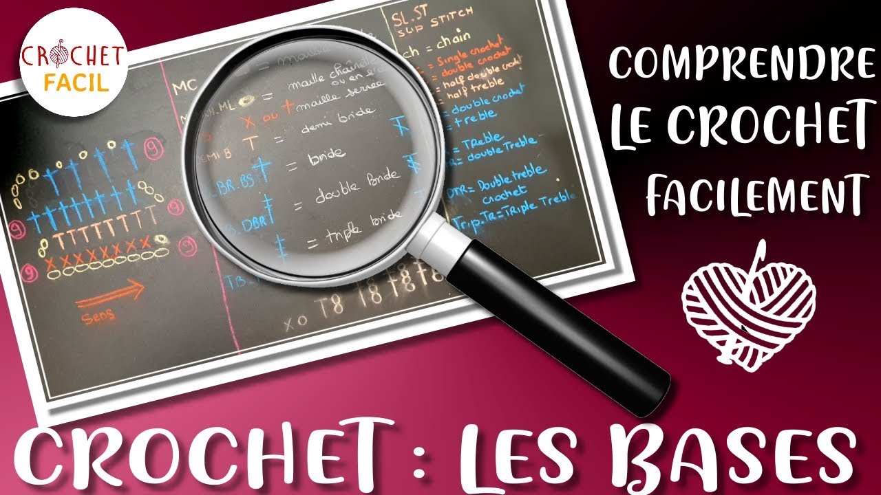 Comment débuter au crochet, les bases 1 , lecture d'un diagramme, abreviation, + en anglais