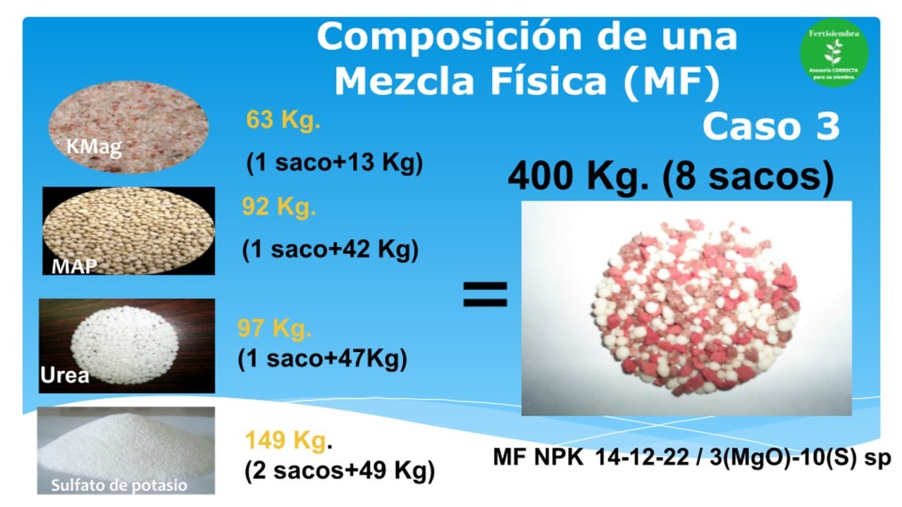 Preparación de mezclas físicas (MF) de fertilizantes: Guía práctica