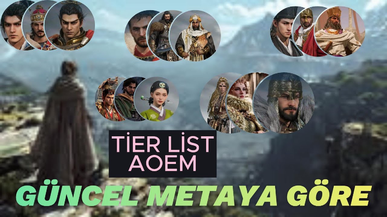 Birlik Güç Listesi. Deneyim ve Alternatiflere göre pvp odaklı hazırlanmıştır. @ageofempiresmobile