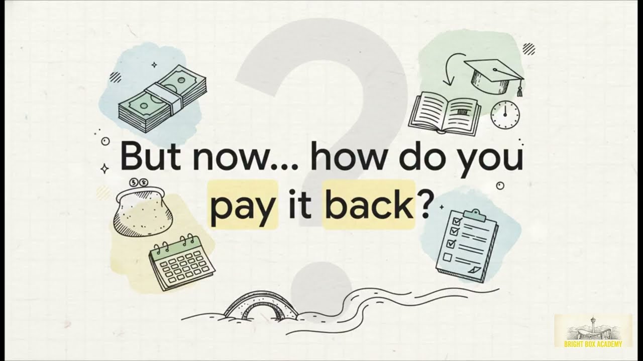 (LLP) Lifelong Learning Plan in RRSP - 2 How to Repay the Lifelong Learning Plan (LLP)