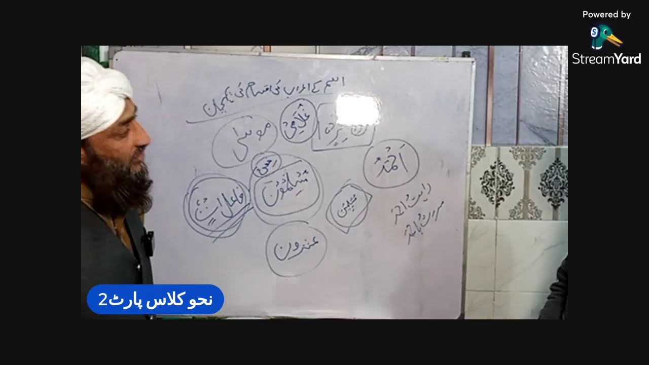 اسم کے اعراب کی اقسام کی پہچان