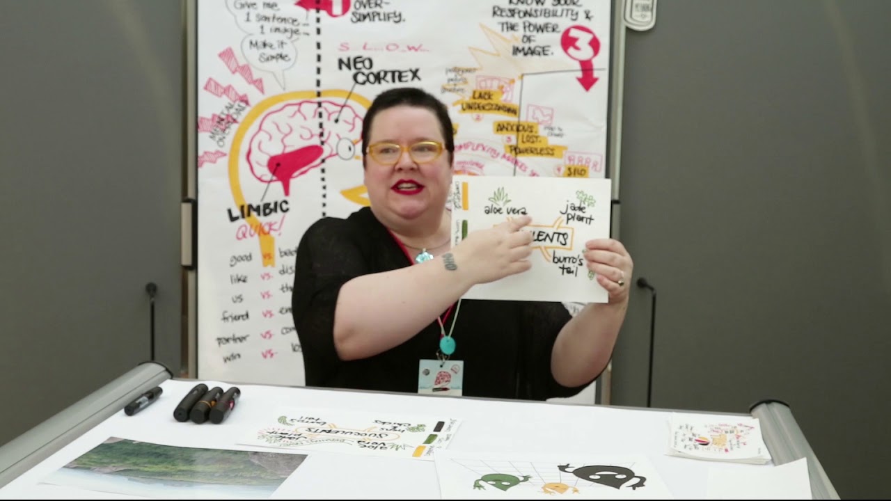 Mini-Workshop EuViz2018: Brandy Agerbeck - How to use Color Combos