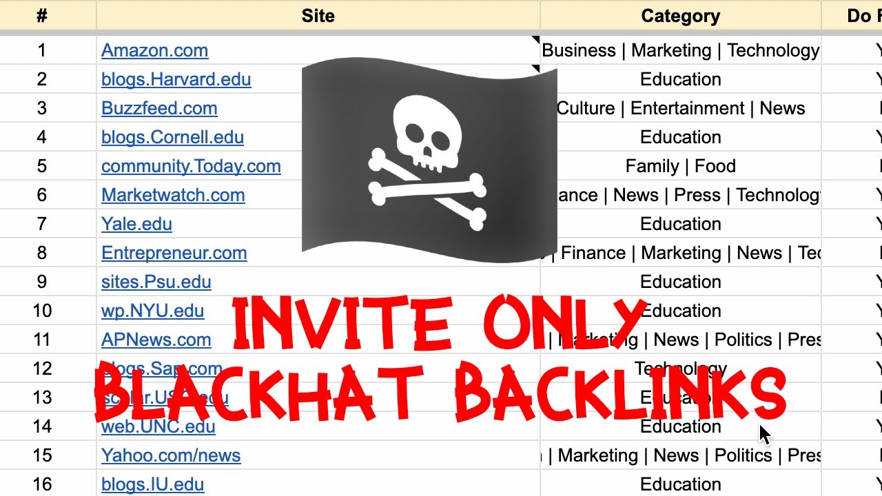 🏴‍☠️ How to get invited to the UNDERBELLY of blackhat link building