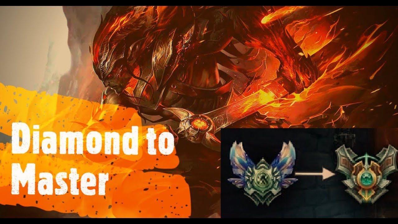 Splantus - Unranked to high elo! #2