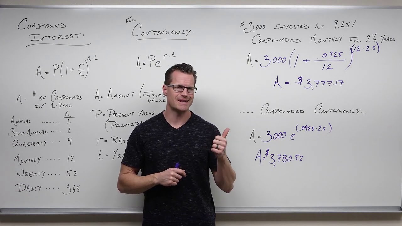 Review of Compound Interest (Precalculus - College Algebra 65)